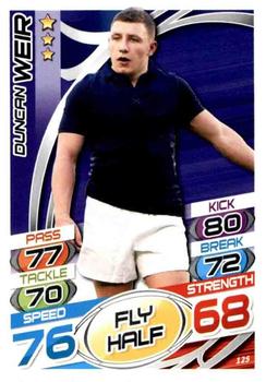 2015 Topps Rugby Attax #125 Duncan Weir Front